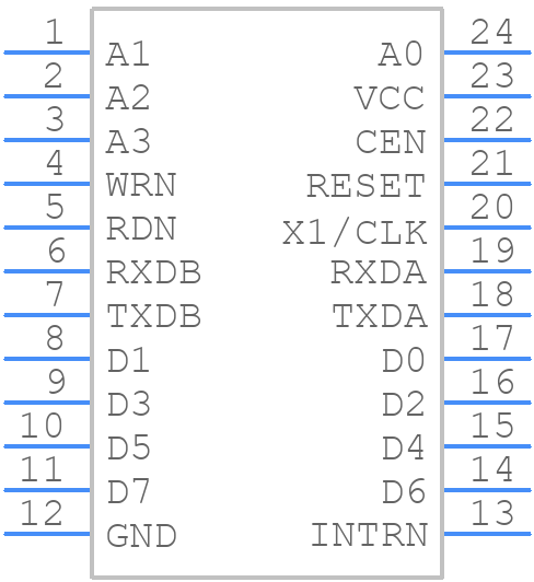SCN2681AC1N24 - NXP - PCB symbol