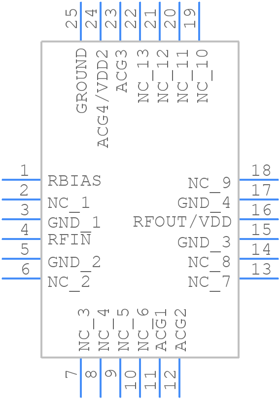 ADL9005ACPZN-R7 - Analog Devices - PCB symbol