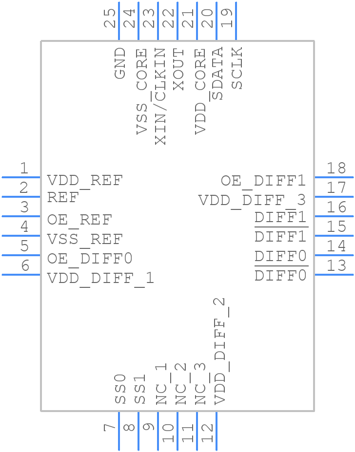 SI52142-A01AGM - Skyworks - PCB symbol