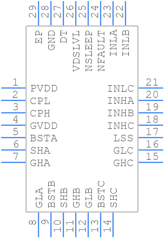 DRV8328BRUYR - Texas Instruments - PCB symbol