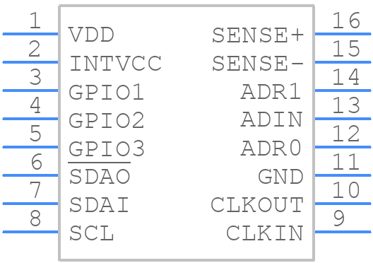 LTC2946IMS-1#PBF - Analog Devices - PCB symbol