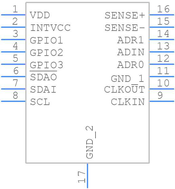 LTC2946IDE-1#PBF - Analog Devices - PCB symbol