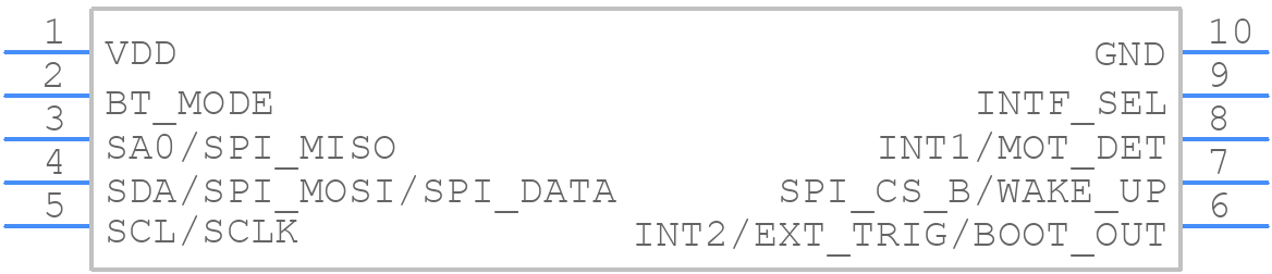 FXLS8974CF - NXP - PCB symbol