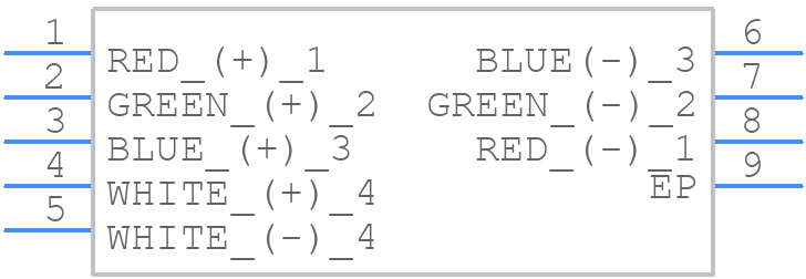 XMLDCL-00-R250-00C5AAA02 - CREE LED - PCB symbol