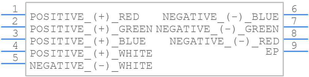XMLDCL-H0-R250-00A4AAAE5 - CREE LED - PCB symbol