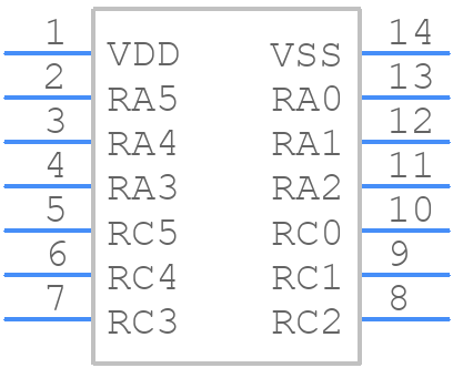PIC16F17124-I/SL - Microchip - PCB symbol