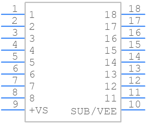 UDN2580A - Allegro Microsystems - PCB symbol