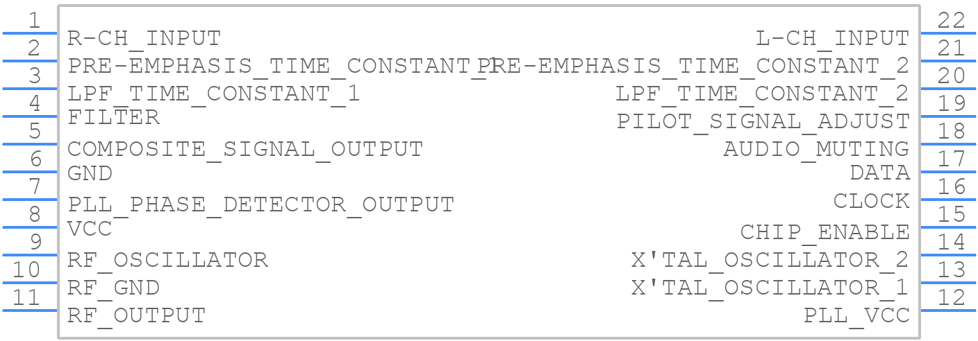 BH1415F - ROHM Semiconductor - PCB symbol