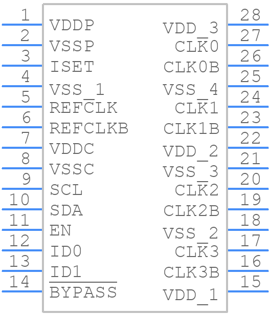 CDCD5704PWG4 - Texas Instruments - PCB symbol