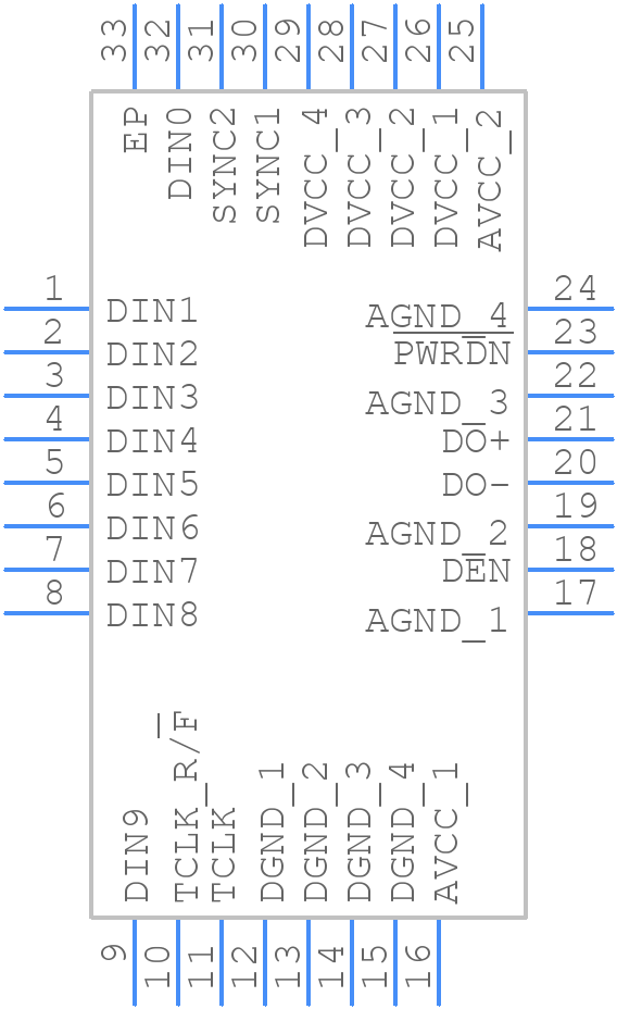 SN65LV1224BRHBR - Texas Instruments - PCB symbol