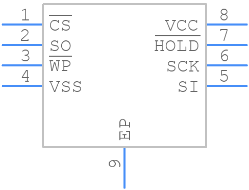 NV25256MUW3VTBG - onsemi - PCB symbol