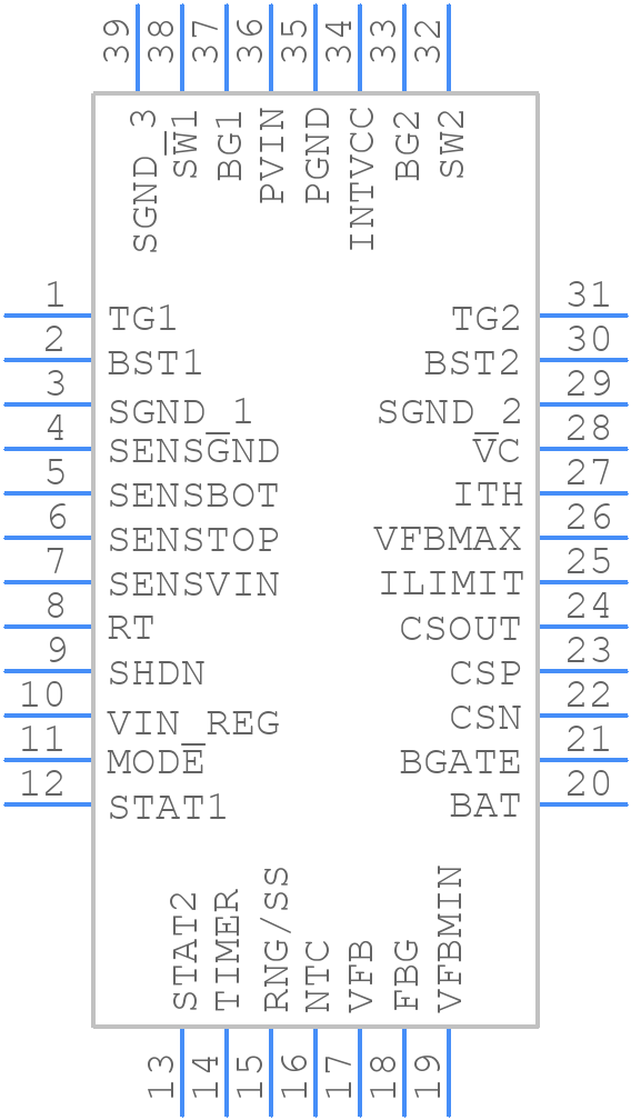 LTC4020IUHF#PBF - Analog Devices - PCB symbol