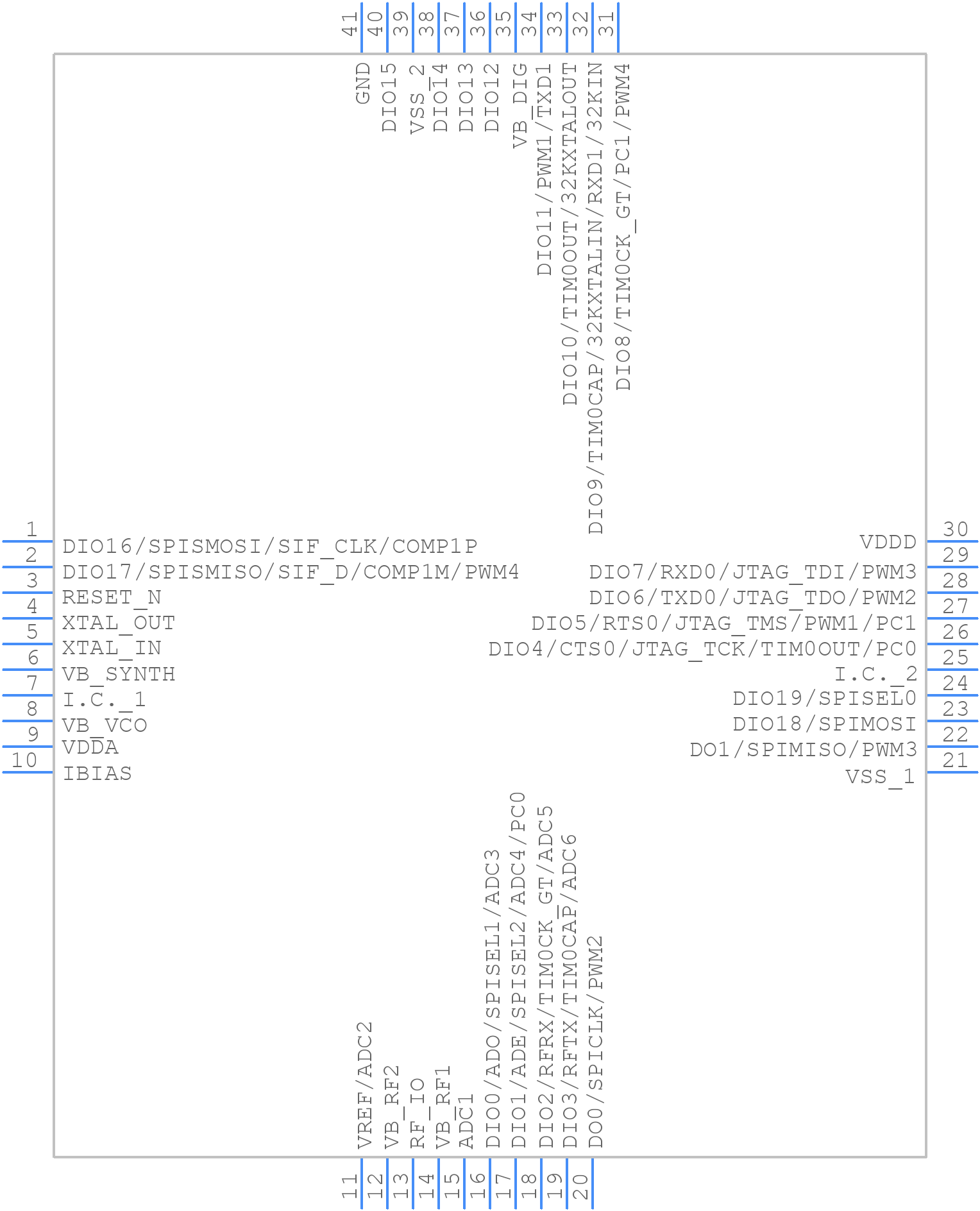 JN5169/001K - NXP - PCB symbol