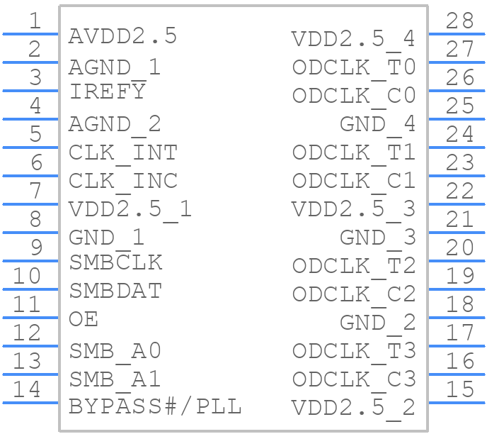 9214DGLF - Renesas Electronics - PCB symbol