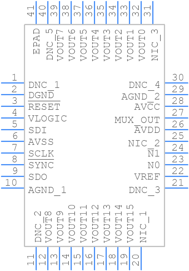 AD5766BCPZ-RL7 - Analog Devices - PCB symbol