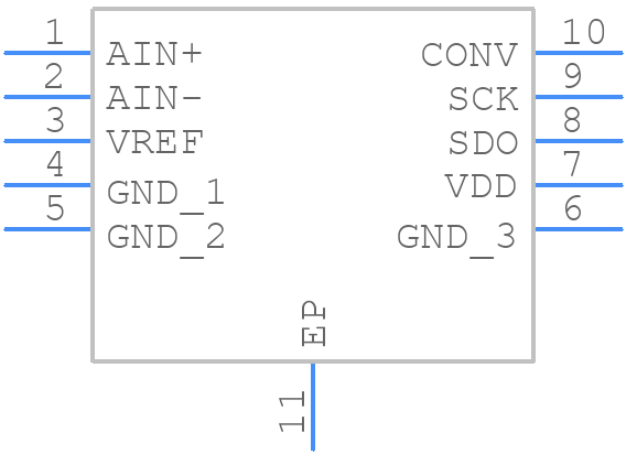 LTC1403ACMSE-1#PBF - Analog Devices - PCB symbol