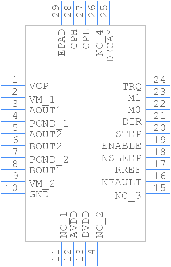 DRV8886RHRT - Texas Instruments - PCB symbol