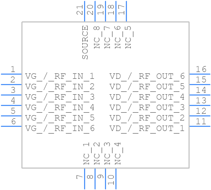 TGF3021-SM - Qorvo - PCB symbol