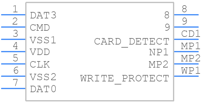 PRT-12769 - SparkFun - PCB symbol