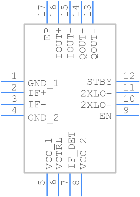 LT5506EUF#PBF - Analog Devices - PCB symbol