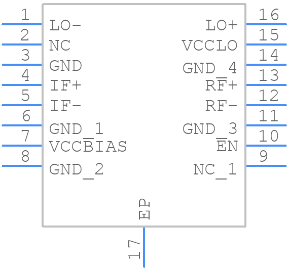 LT5511EFE#PBF - Analog Devices - PCB symbol