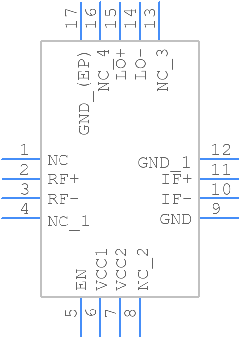 LT5512EUF#PBF - Analog Devices - PCB symbol