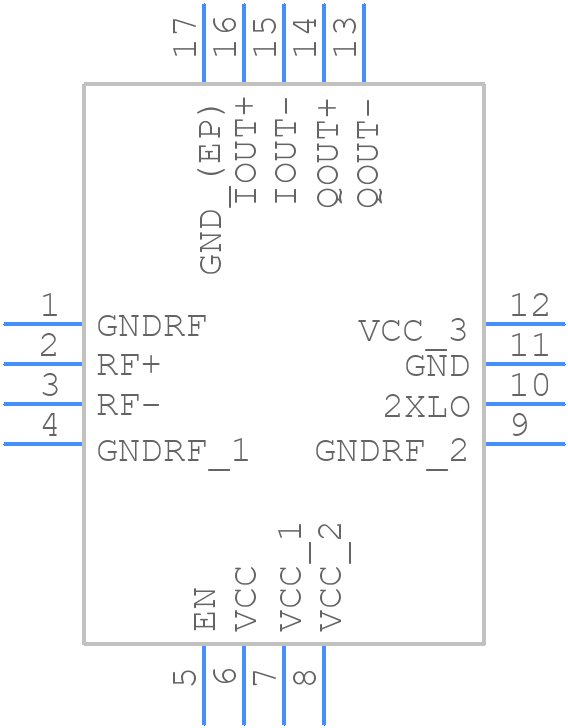 LT5517EUF#PBF - Analog Devices - PCB symbol