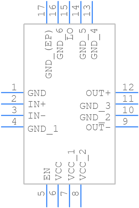 LT5521EUF#PBF - Analog Devices - PCB symbol