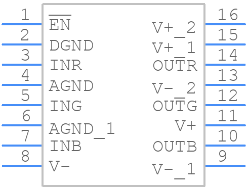 LT6554CGN#PBF - Analog Devices - PCB symbol