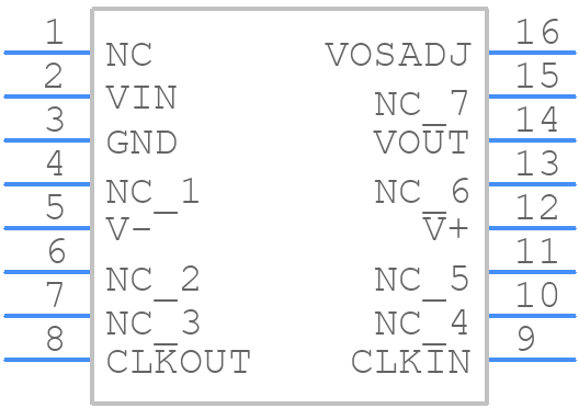 LTC1063CSW#PBF - Analog Devices - PCB symbol
