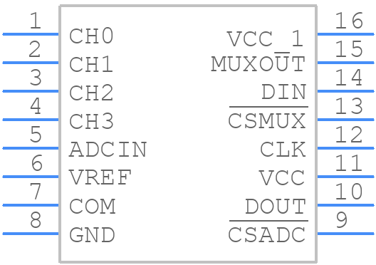 LTC1594CS#PBF - Analog Devices - PCB symbol