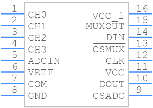 LTC1594LCS#PBF - Analog Devices - PCB symbol