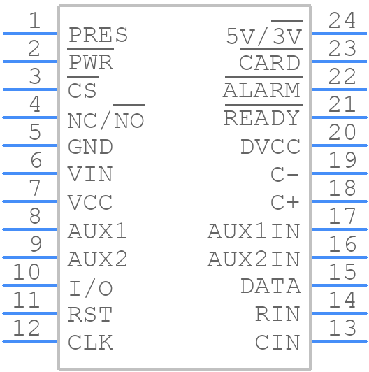 LTC1755EGN#PBF - Analog Devices - PCB symbol