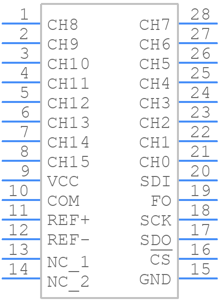 LTC2418CGN#PBF - Analog Devices - PCB symbol