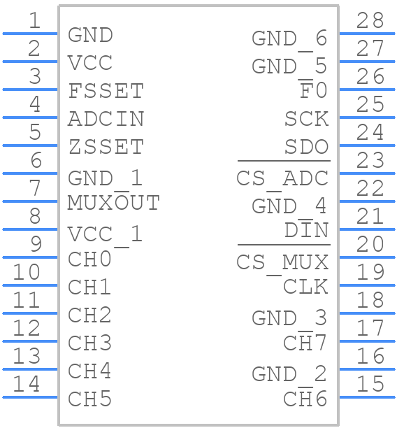 LTC2428CG#PBF - Analog Devices - PCB symbol