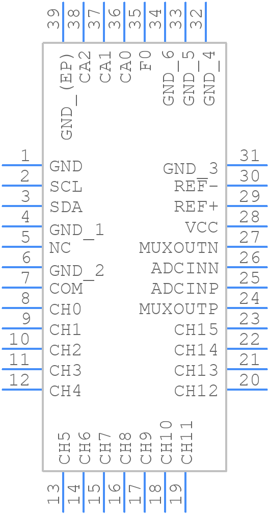 LTC2499CUHF#PBF - Analog Devices - PCB symbol