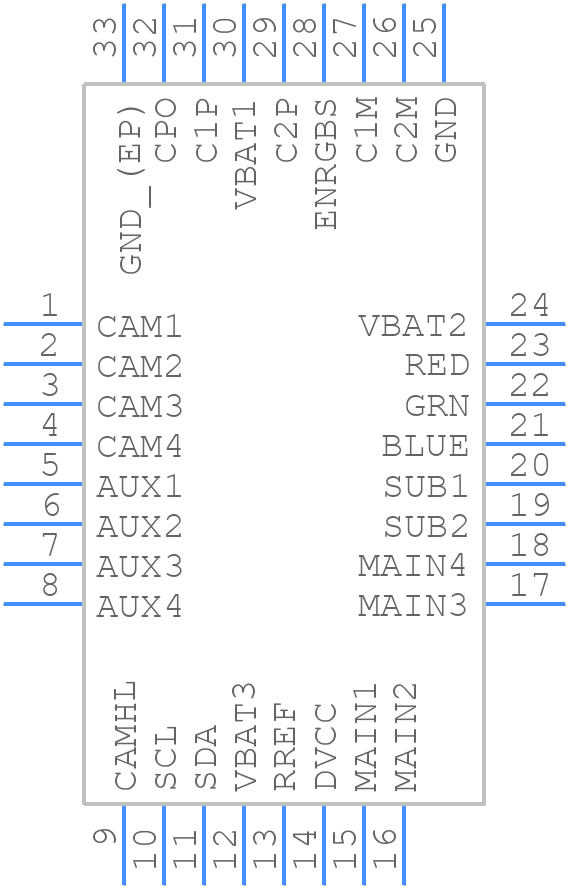 LTC3208EUH#PBF - Analog Devices - PCB symbol