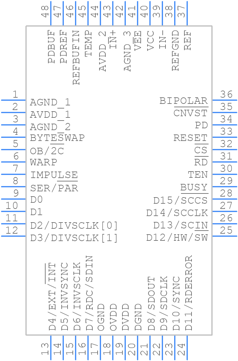AD7612BSTZ - Analog Devices - PCB symbol