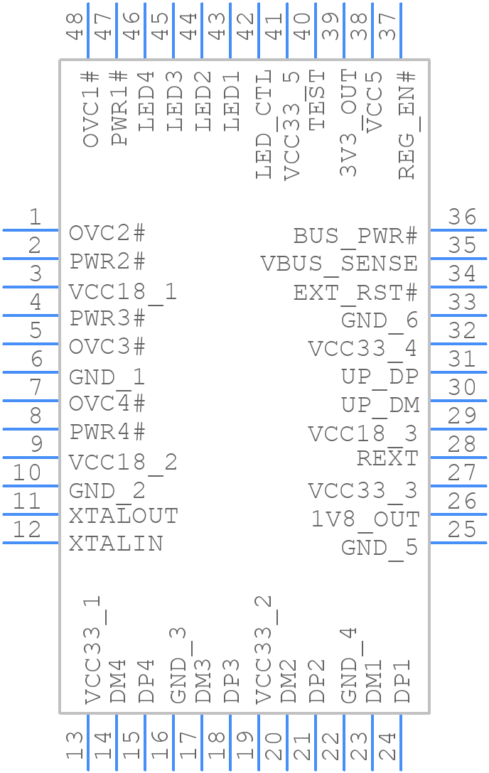 XR22414CV48TR-F - MaxLinear, Inc. - PCB symbol