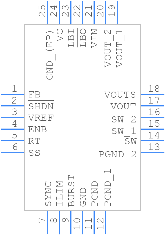 LTC3421EUF#PBF - Analog Devices - PCB symbol
