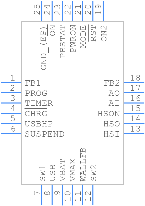 LTC3455EUF#PBF - Analog Devices - PCB symbol