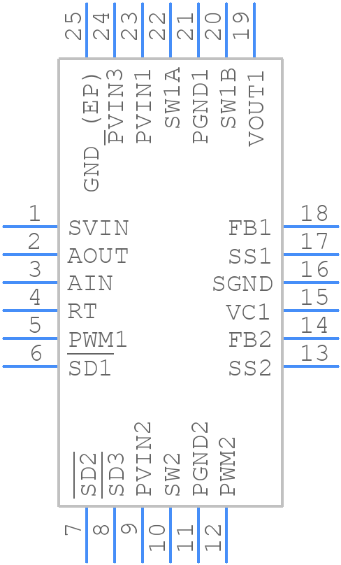 LTC3520EUF#PBF - Analog Devices - PCB symbol