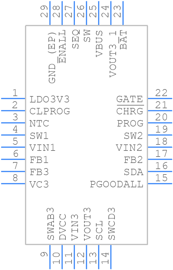 LTC3556EUFD#PBF-ES - Analog Devices - PCB symbol