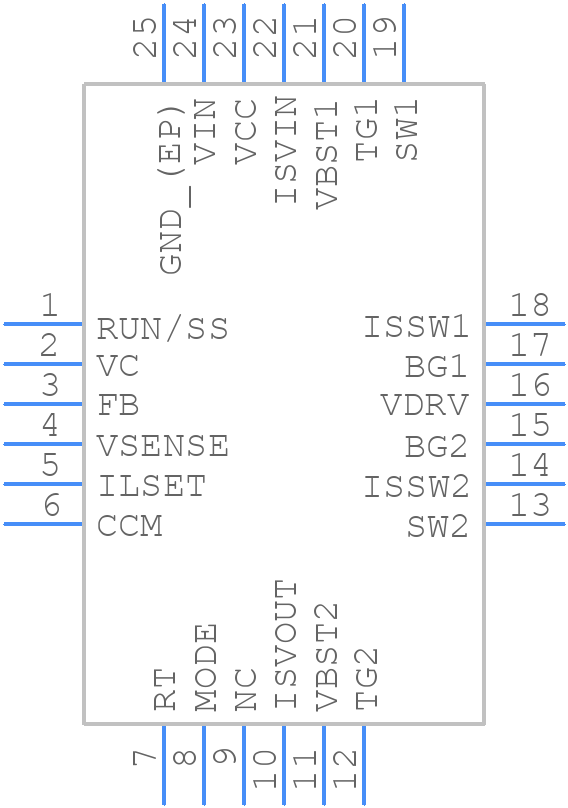 LTC3785EUF#PBF - Analog Devices - PCB symbol
