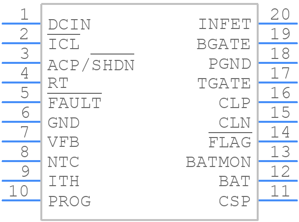 LTC4008EGN#PBF - Analog Devices - PCB symbol