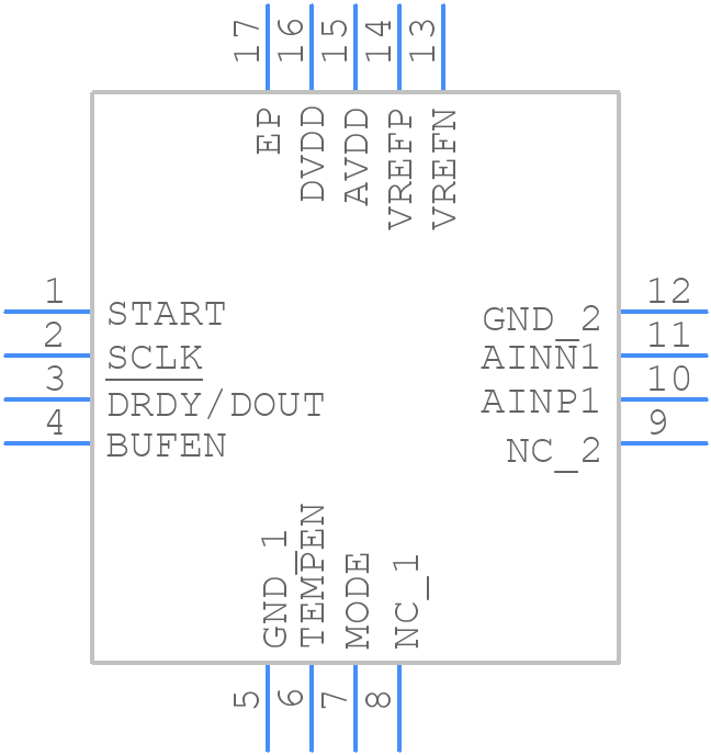 ADS1225IRGVRG4 - Texas Instruments - PCB symbol