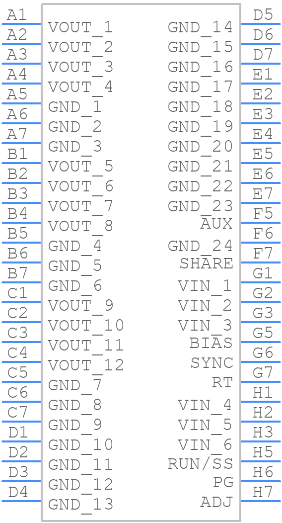 LTM8022EV#PBF - Analog Devices - PCB symbol