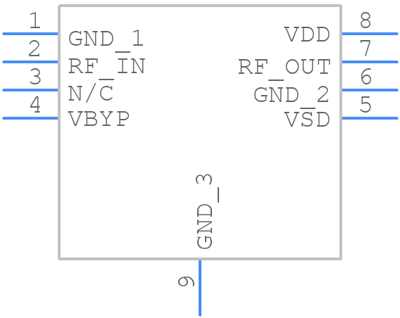 QPL9095SR - Qorvo - PCB symbol
