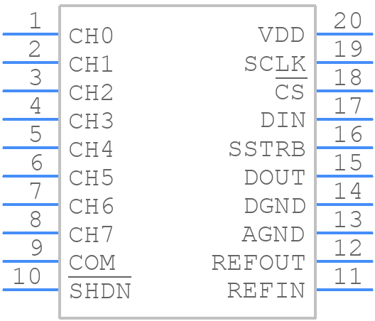 MAX1110EAP+ - Analog Devices - PCB symbol