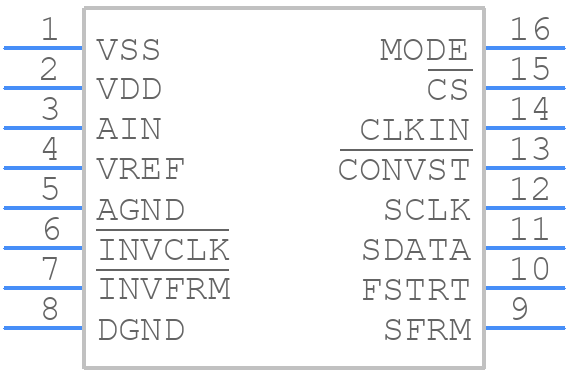 MAX121CWE+ - Analog Devices - PCB symbol